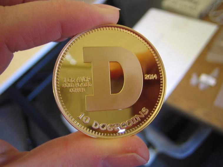 Reddit Group Pushes Cryptocurrency 'Dogecoin' Up 800% In ...