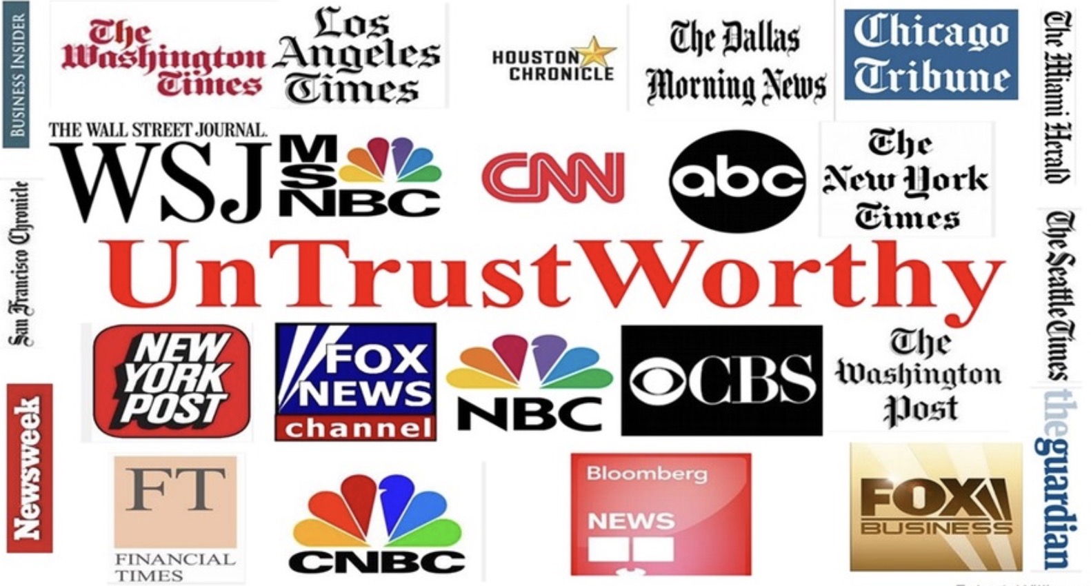 Poll Trust In Media Hits AllTime Low But Will Anything Change